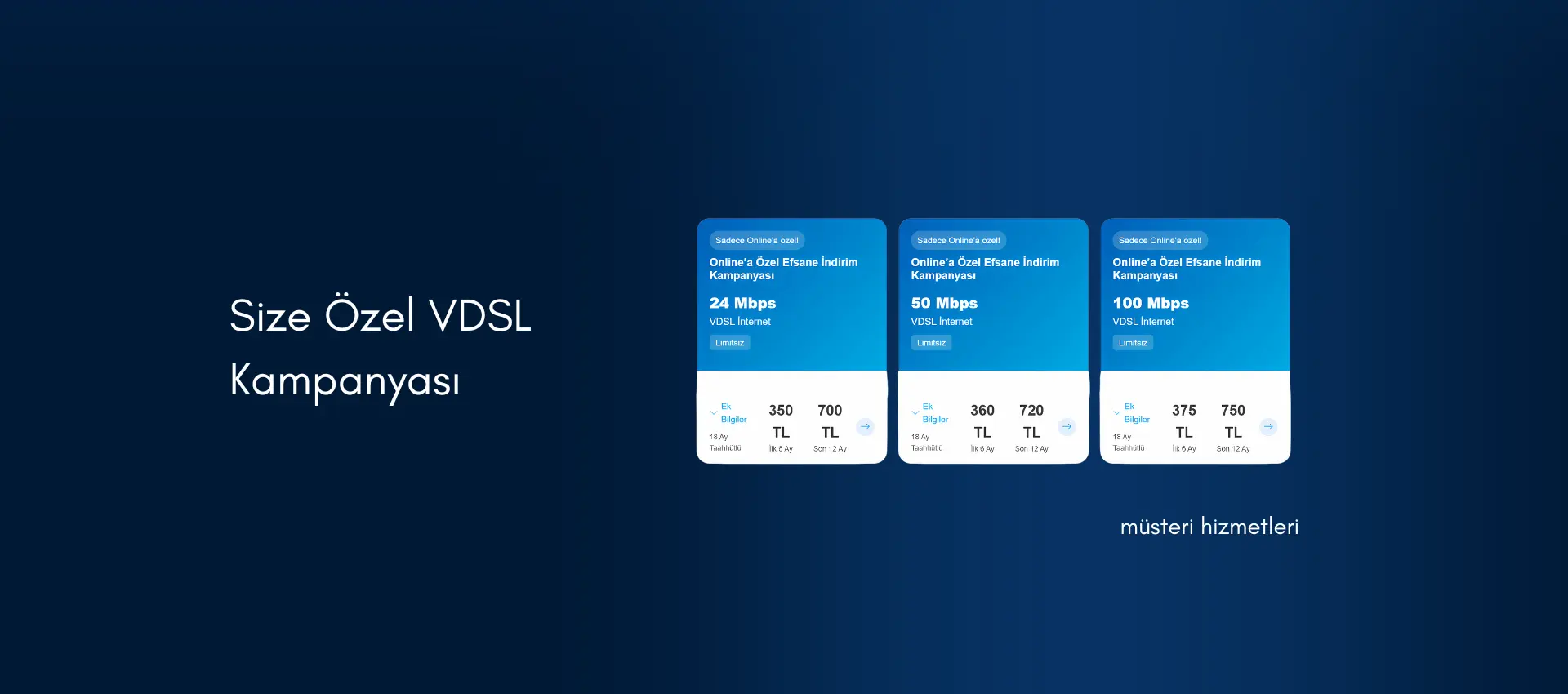 4 Mevsim VDSL